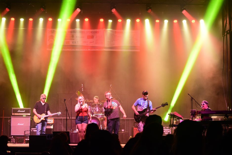 Musicians in Arena - The Retro Specz