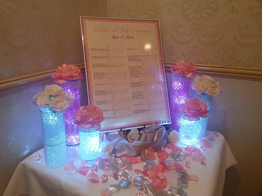Cake in Whitestone - Pixie Creations