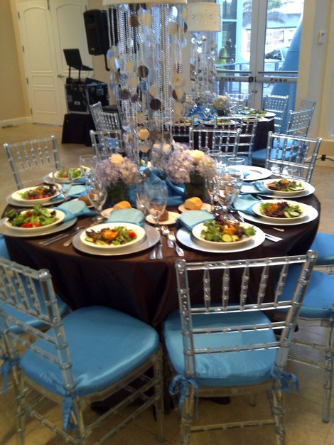 Planner in Fort Lauderdale - Elite Events Management, Inc