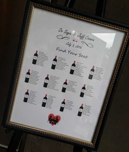 Planner in Kent - Wedding by Elements NW Events