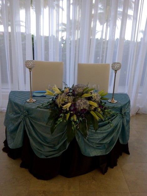 Planner in Fort Lauderdale - Elite Events Management, Inc