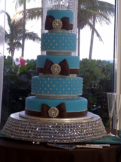 Planner in Fort Lauderdale - Elite Events Management, Inc