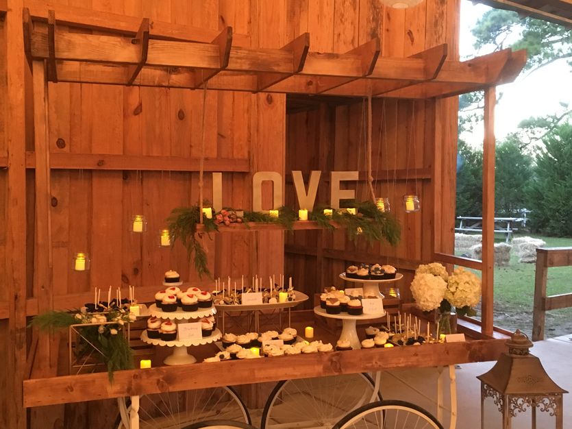 Planner in Myrtle Beach - MK'S Events Planning