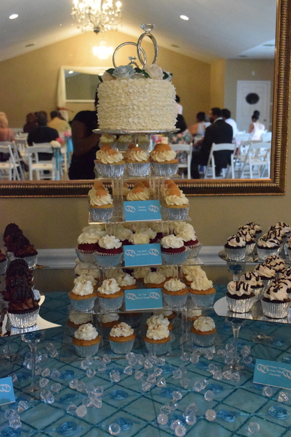 Cake in Indian Trail - Mainely Cupcakes LLC
