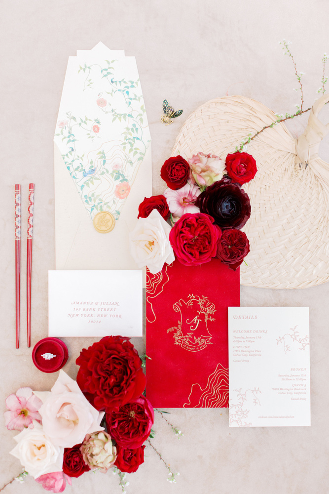 Invitation Trends For 2020/2021