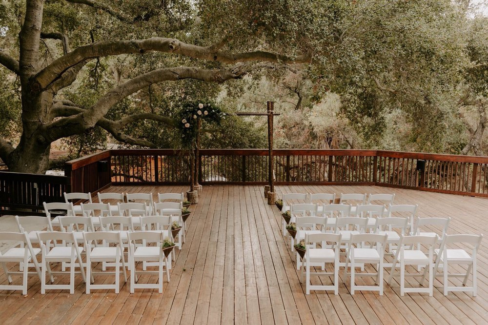 Top 10 Wedding Venues In Los Angeles