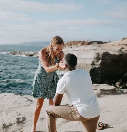 Sunset Cliffs Proposal