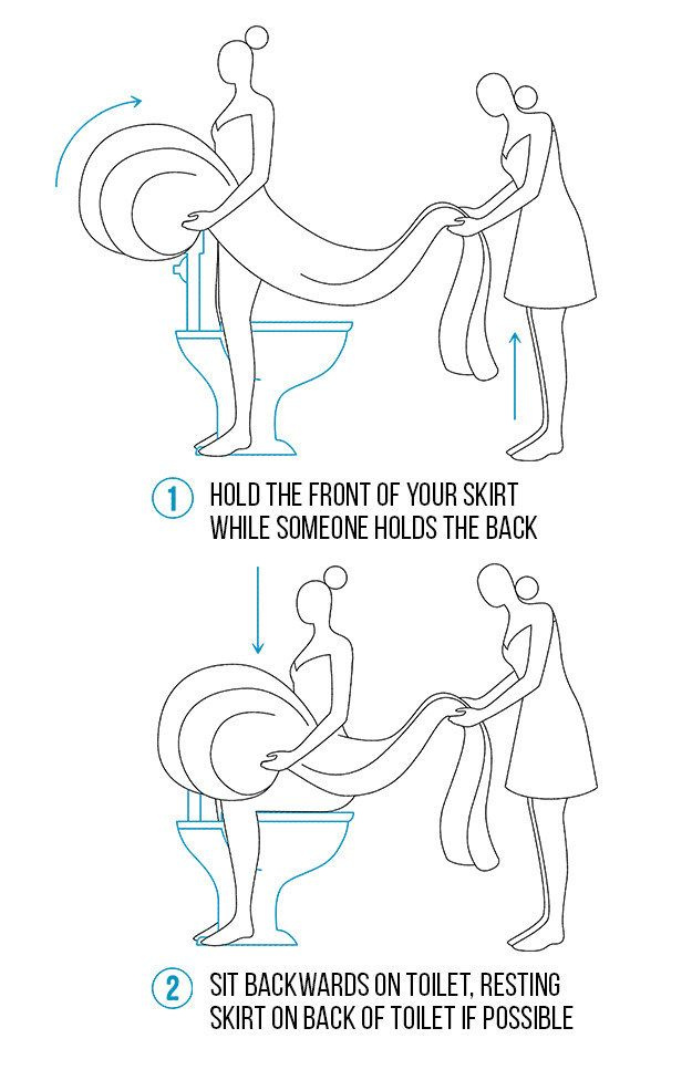 10 Reasons Why You Need A Wedding Planner